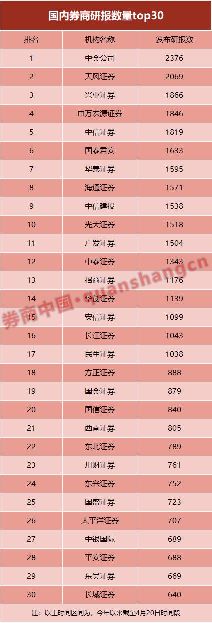 ߲83ȯ̳46523ƪбŰ񿴹ģоԱ12ƪбλţд